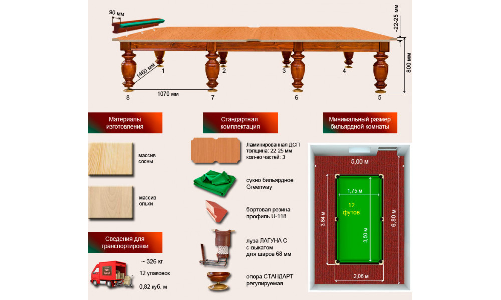 Размеры бильярдного стола. Бильярдный стол Корнет РУПТУР. Бильярдный стол Корнет 12 футов. Вес плиты бильярдного стола 10 футов. Бильярдный стол 12ф размер.